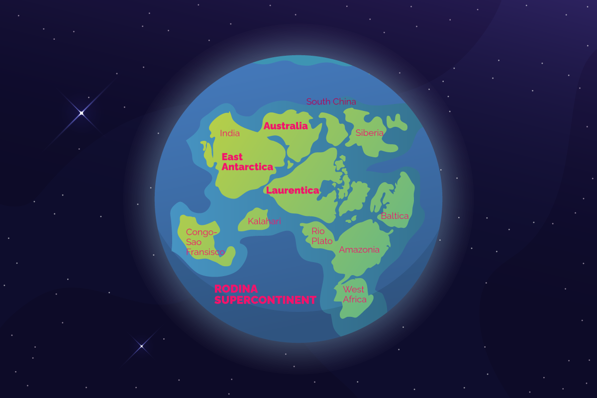 2-earth-facts-one-continent