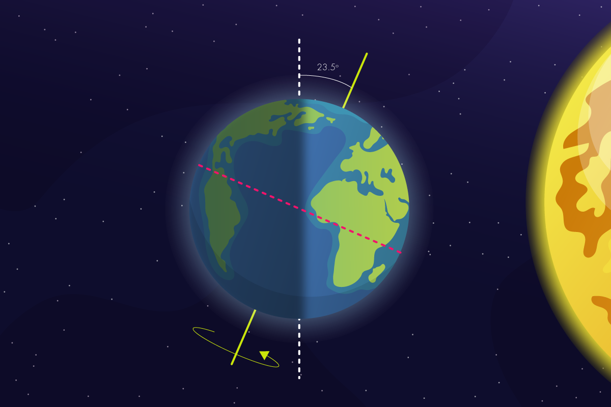 6-facts-about-earth-tilted-axis