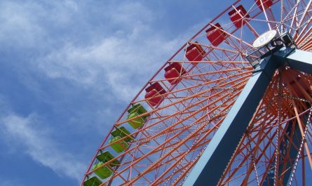 Cedar Point, OH Ferris Wheel